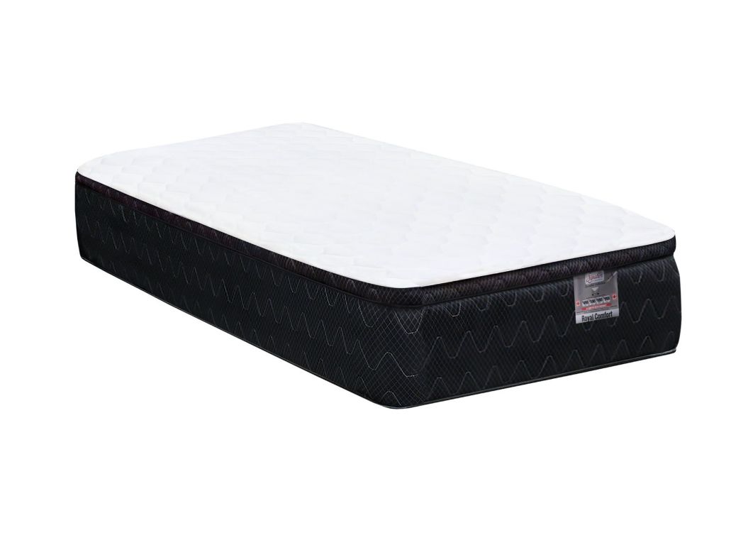 Royal Comfort Eurotop Twin Mattress - ROYATW01