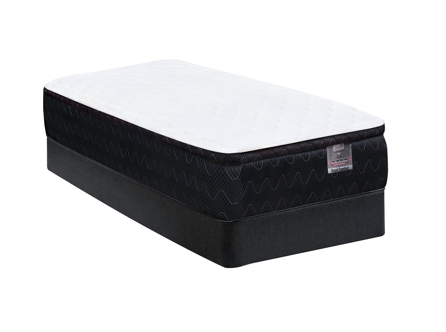 Royal Comfort Eurotop Twin Set